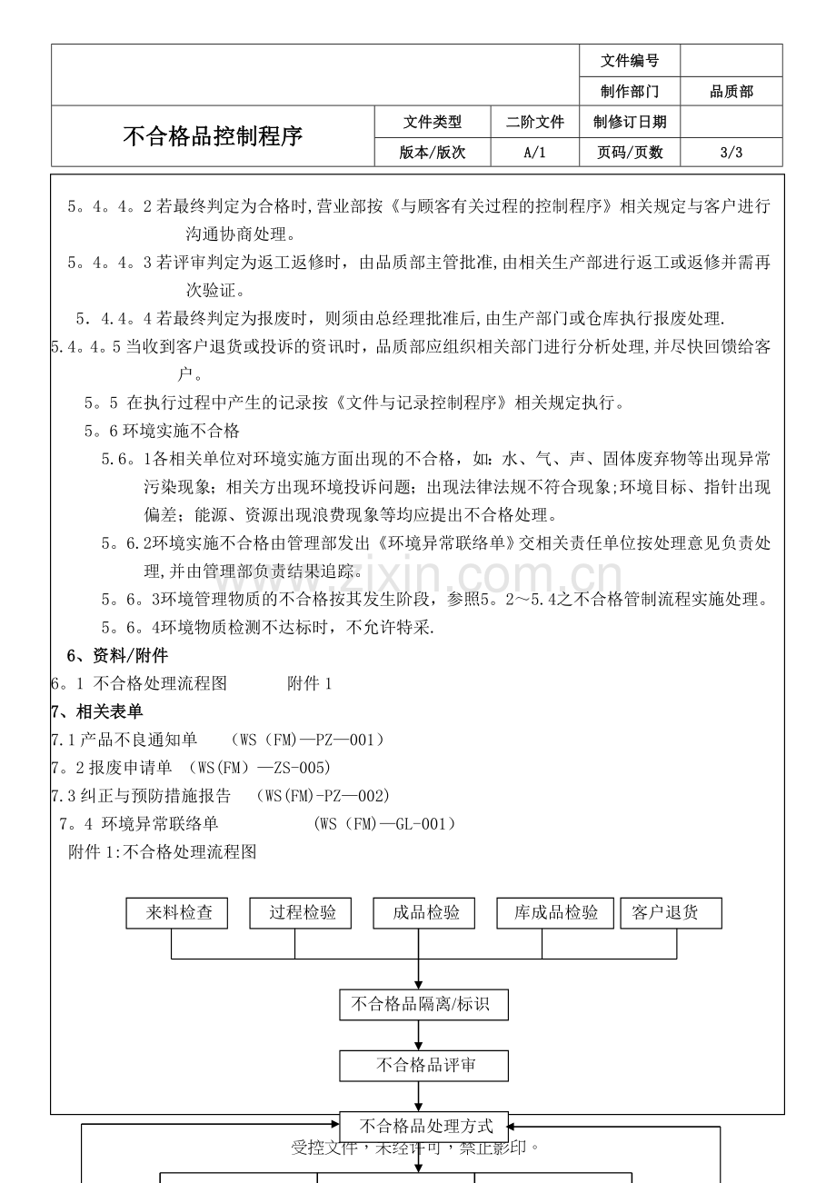 工厂不合格品管理程序.doc_第3页