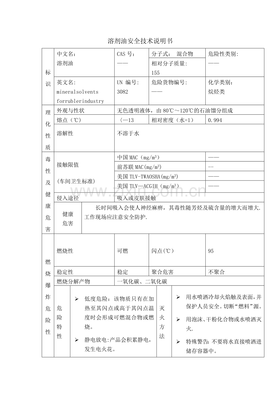 溶剂油安全技术说明书MSDS.doc_第1页