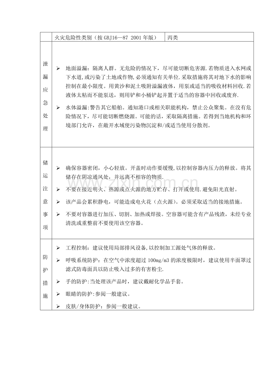 溶剂油安全技术说明书MSDS.doc_第2页