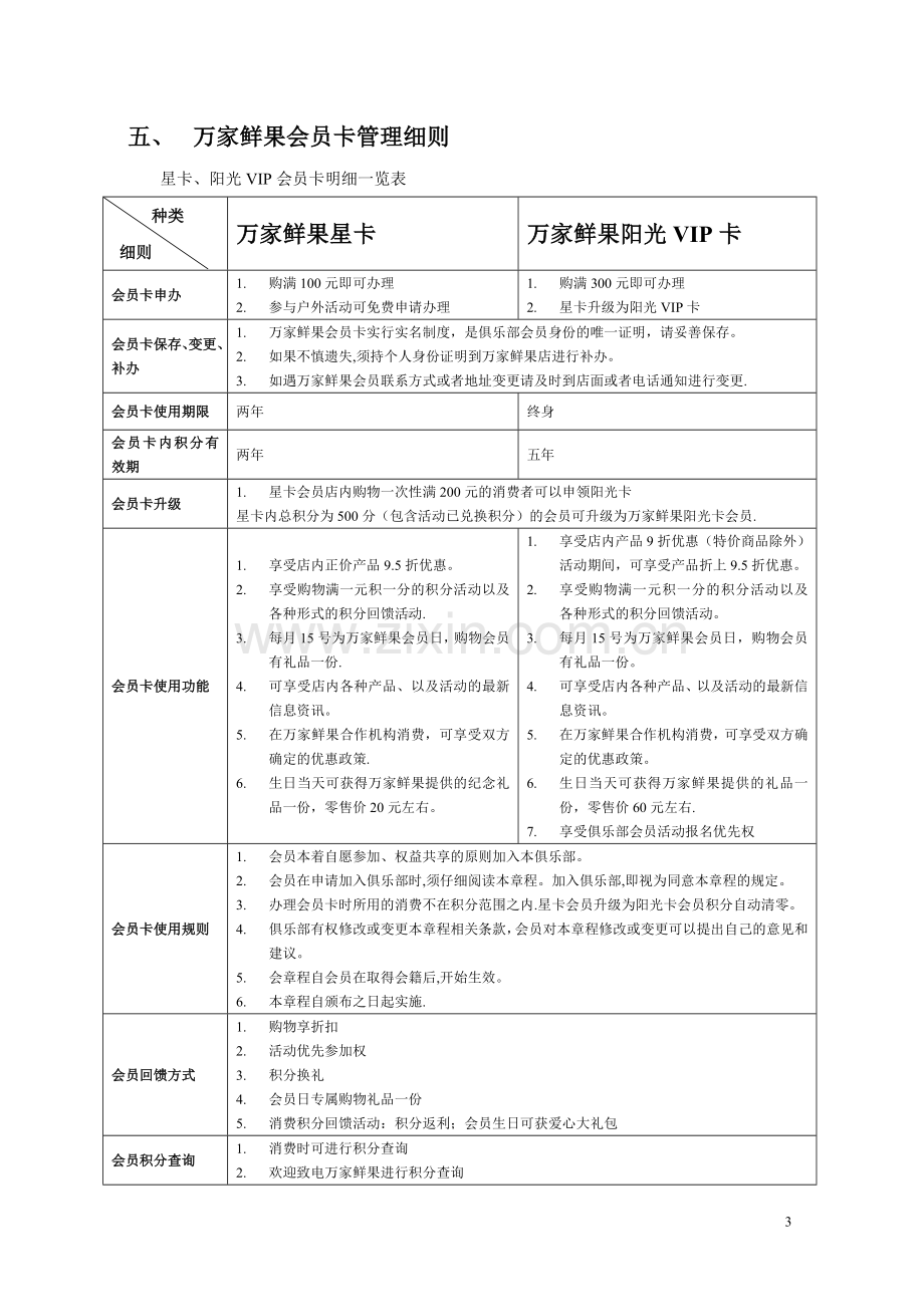 万家鲜果会员制度.doc_第3页