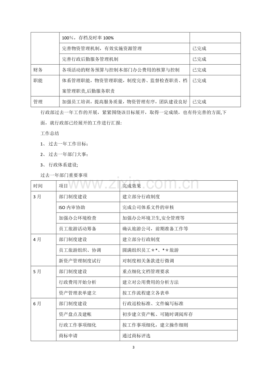 行政部年度工作计划.doc_第3页