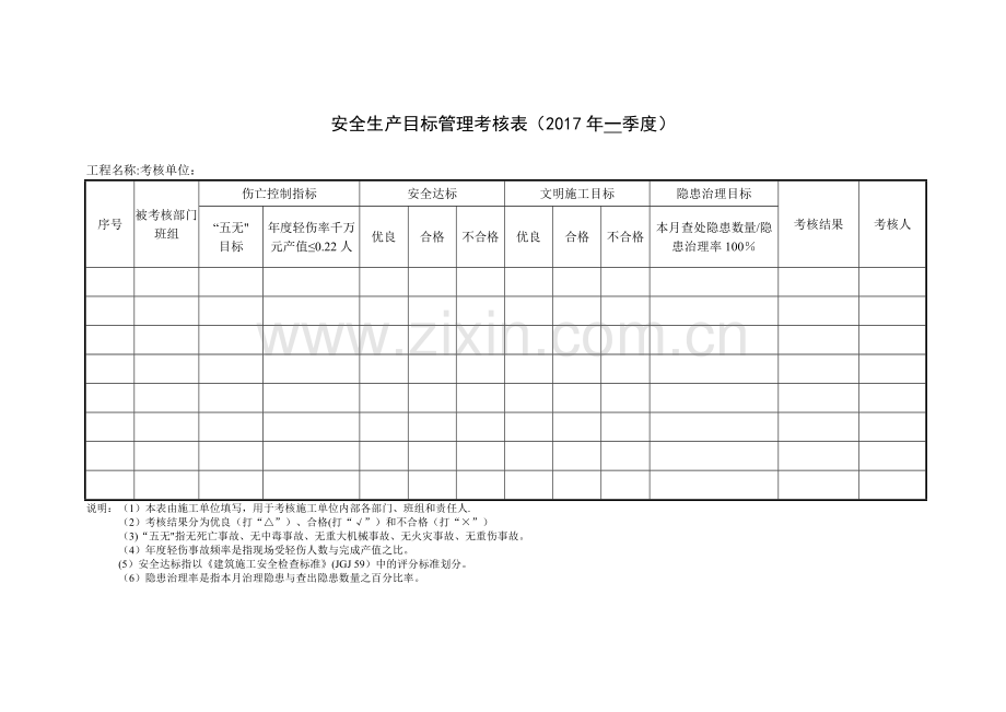 安全生产目标管理季度考核表(各部门、班组、责任人).doc_第1页