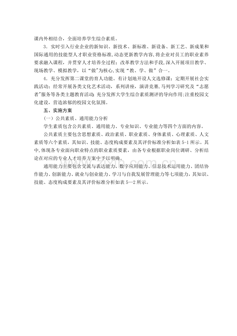 湖南理工职业技术学院人才培养总体方案.doc_第2页