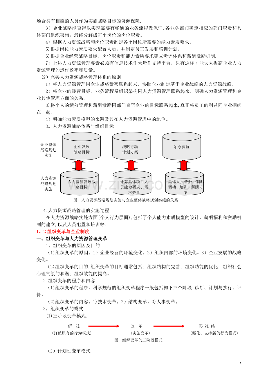 人力资源管理师(二级)教材缩减版.doc_第3页