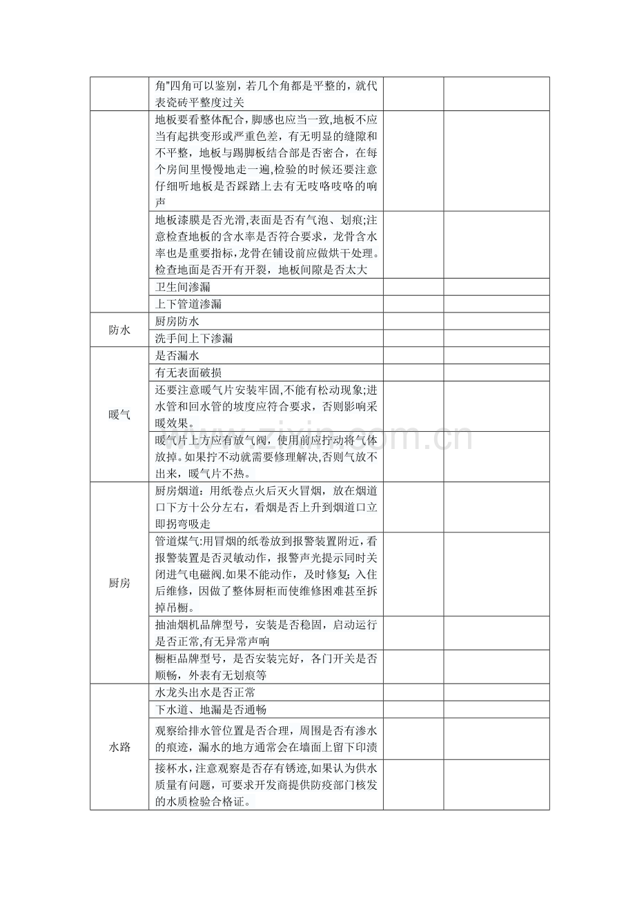 精装房验房项目表格(实用版).doc_第3页