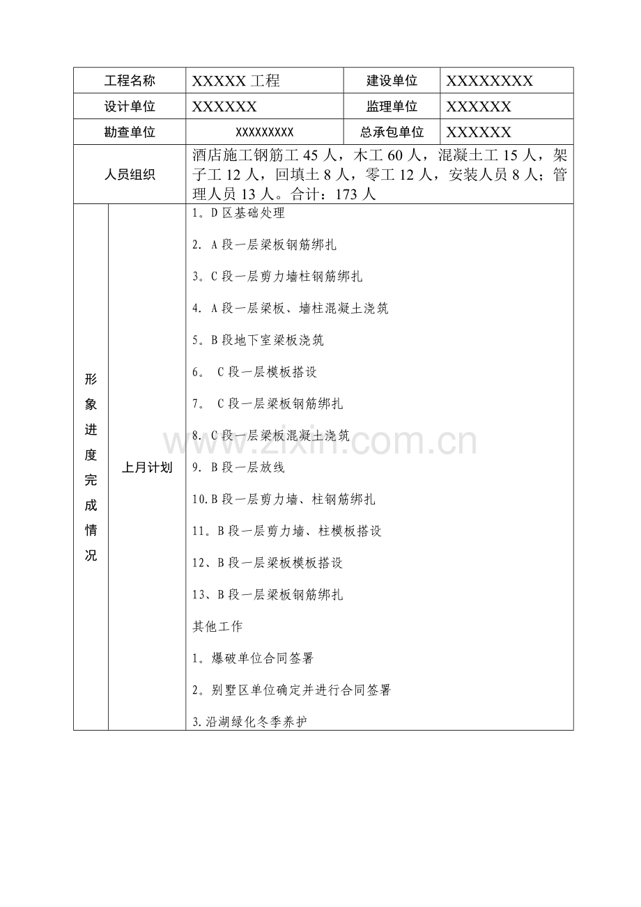 房地产有限公司工程月报.doc_第3页