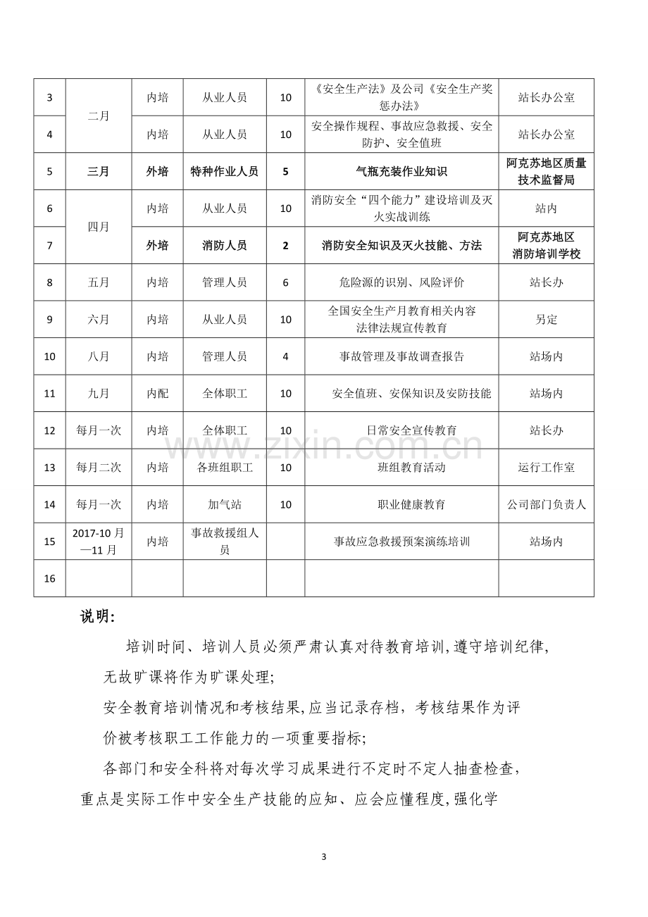 年度安全培训教育计划.doc_第3页