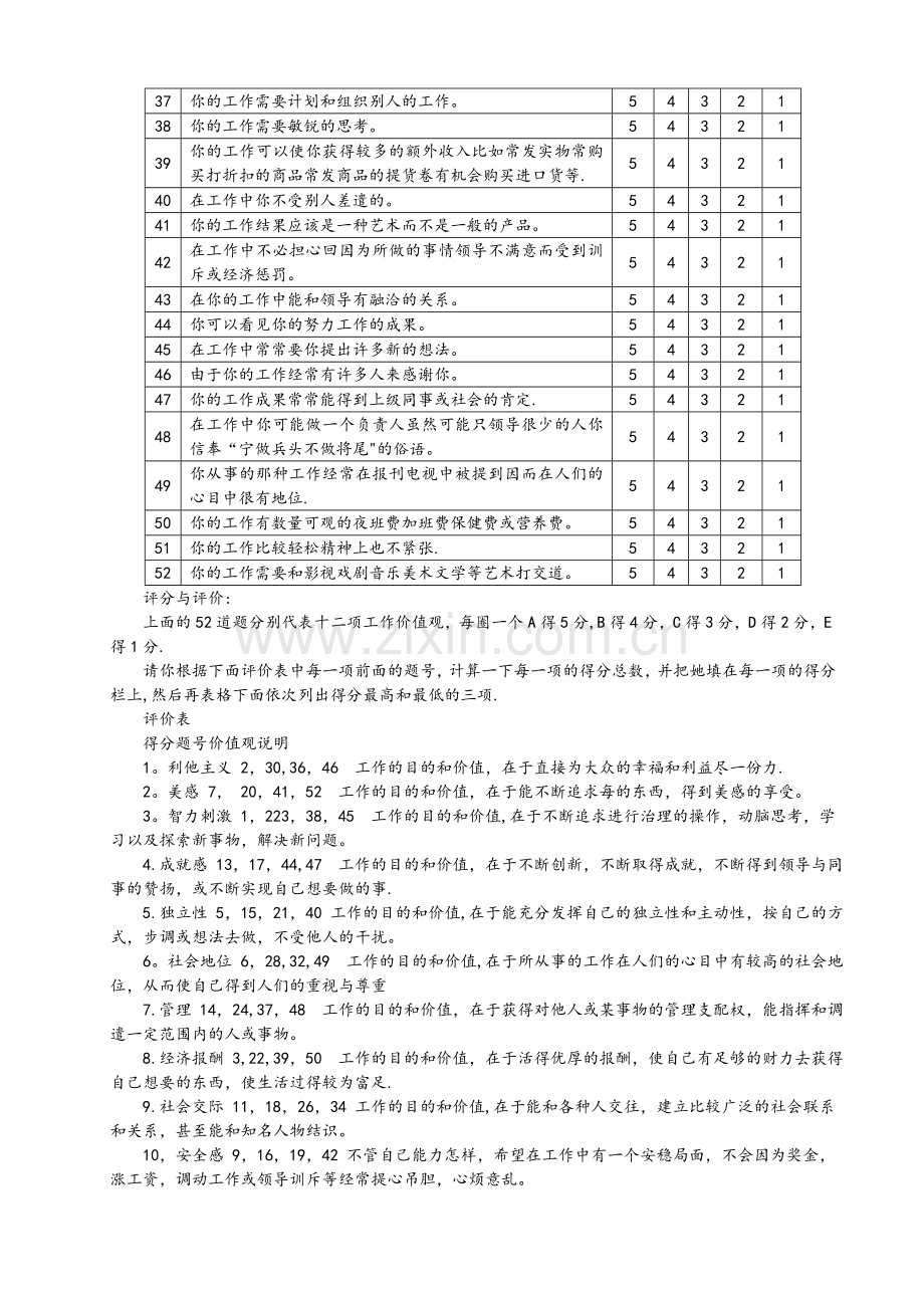 职业价值观测试量表(整理版)01242.doc_第2页