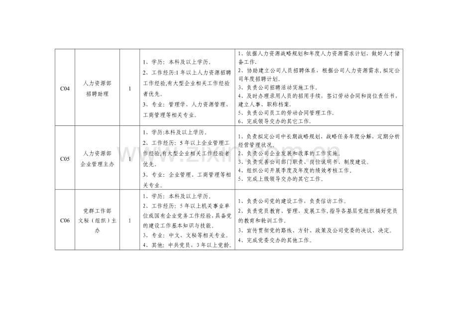 洛阳轨道交通有限责任公司.doc_第2页