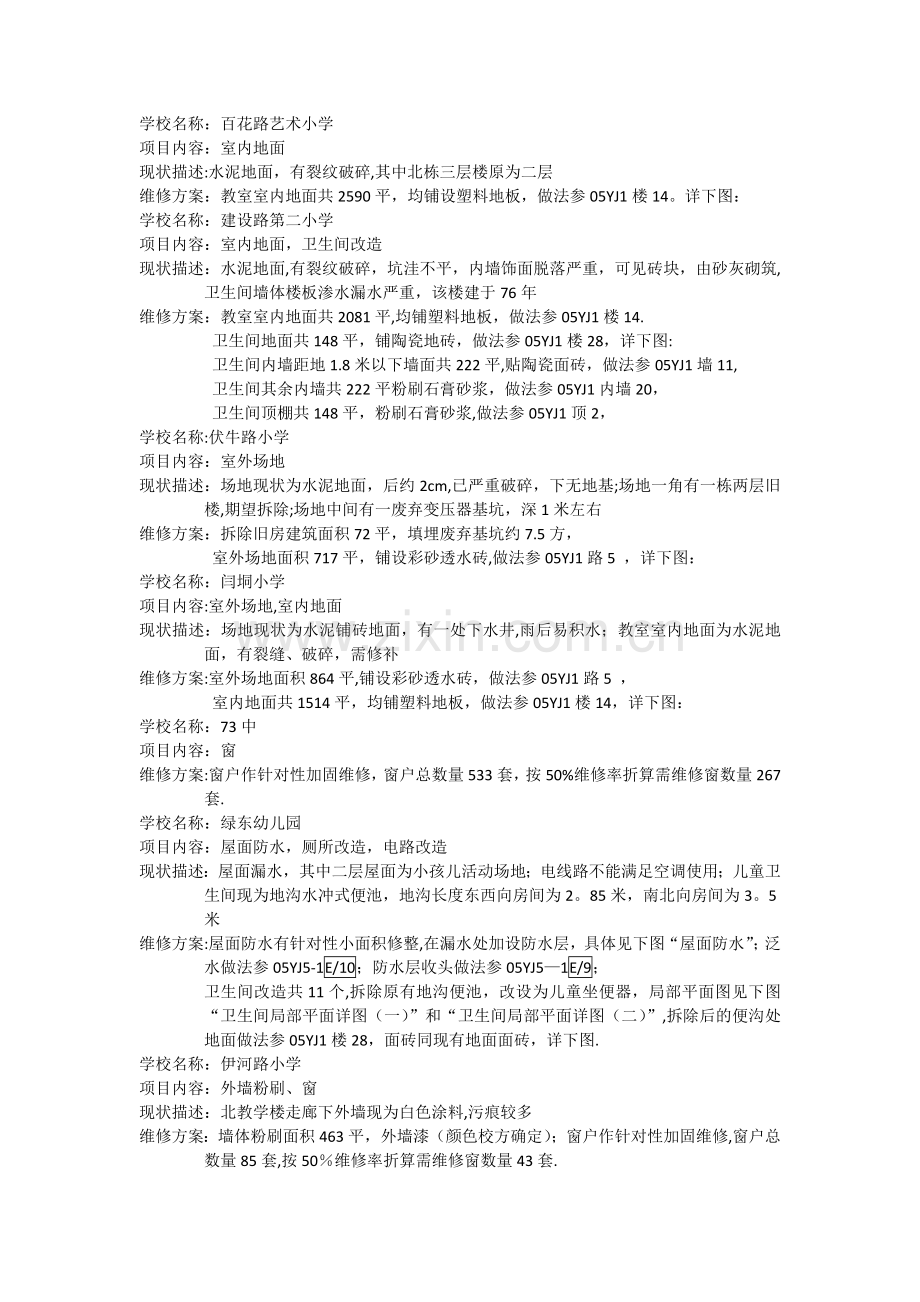 学校暑期维修方案.doc_第1页