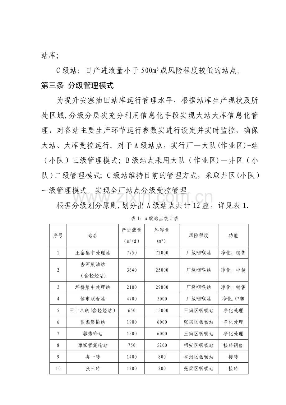 站库三级管理制度.doc_第2页