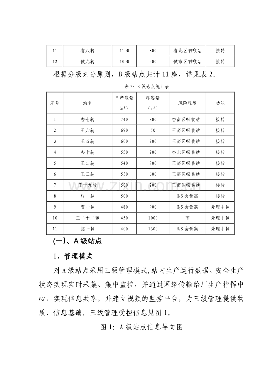 站库三级管理制度.doc_第3页