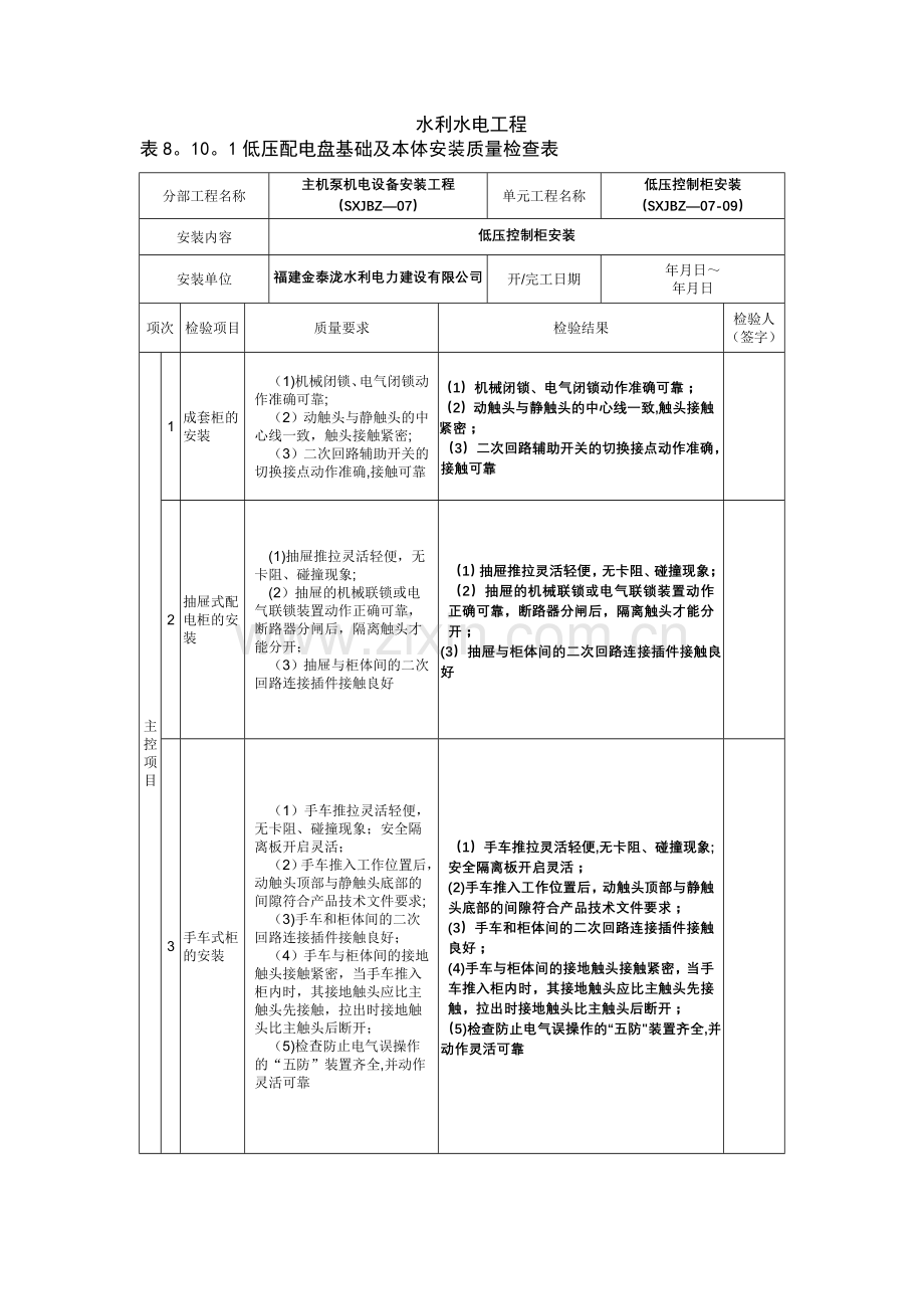 水利水电工程-低压控制柜安装质量评定表.doc_第2页