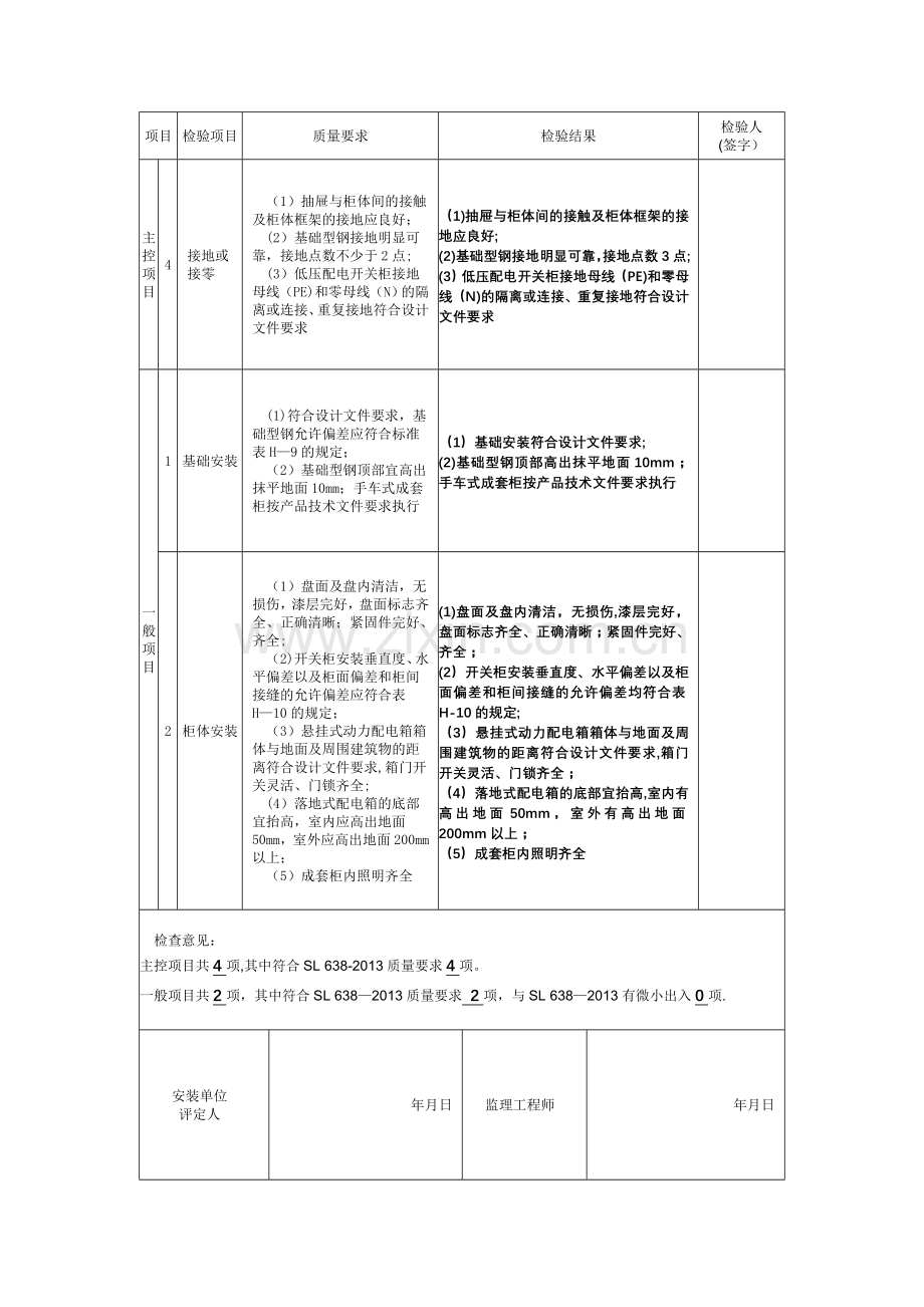 水利水电工程-低压控制柜安装质量评定表.doc_第3页