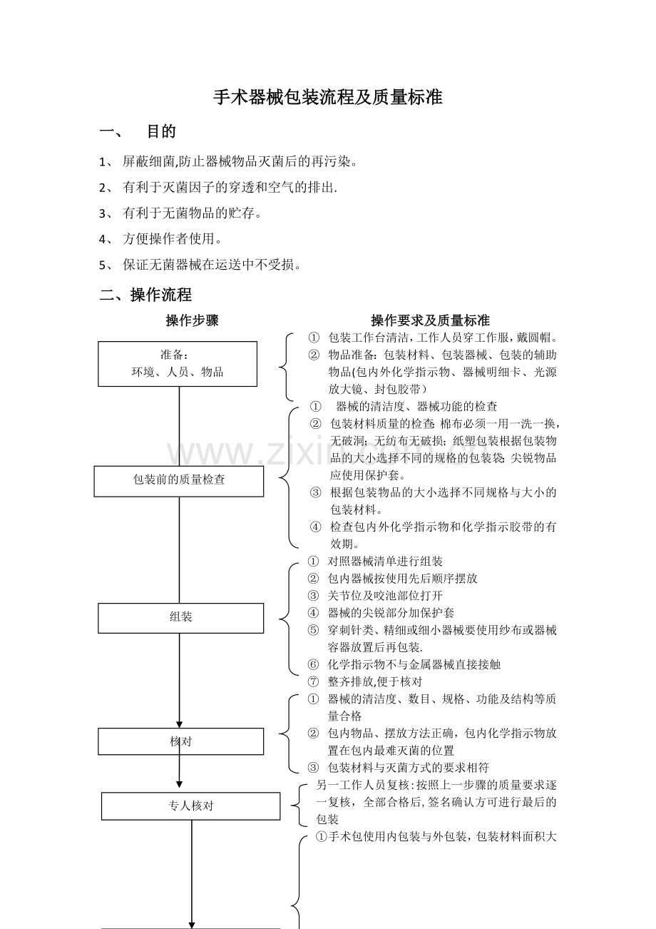 手术器械包装流程及质量标准.docx_第1页