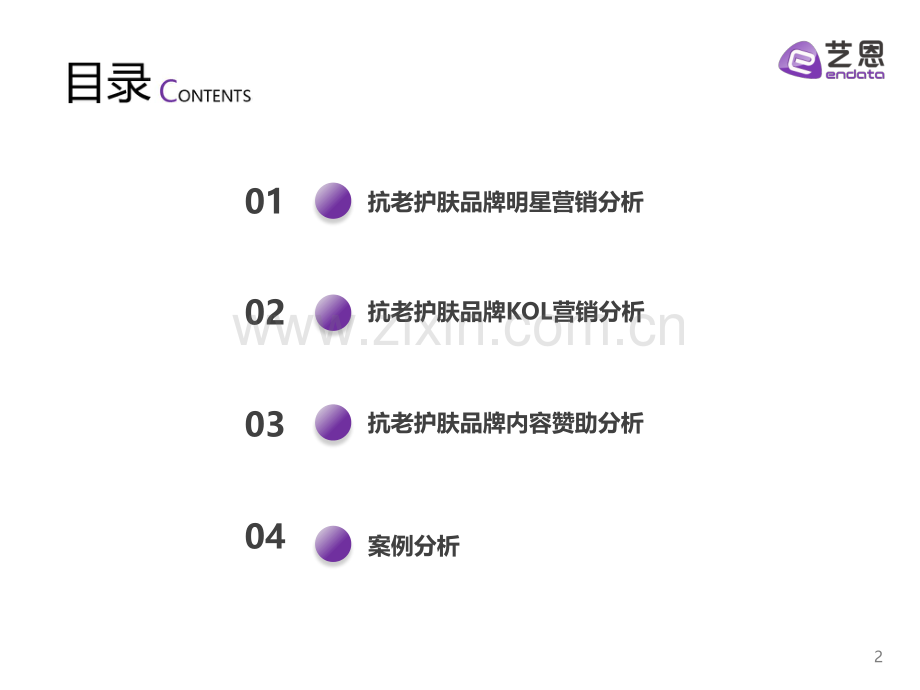 2021 -2022抗老护肤品牌内容营销研究.pdf_第2页