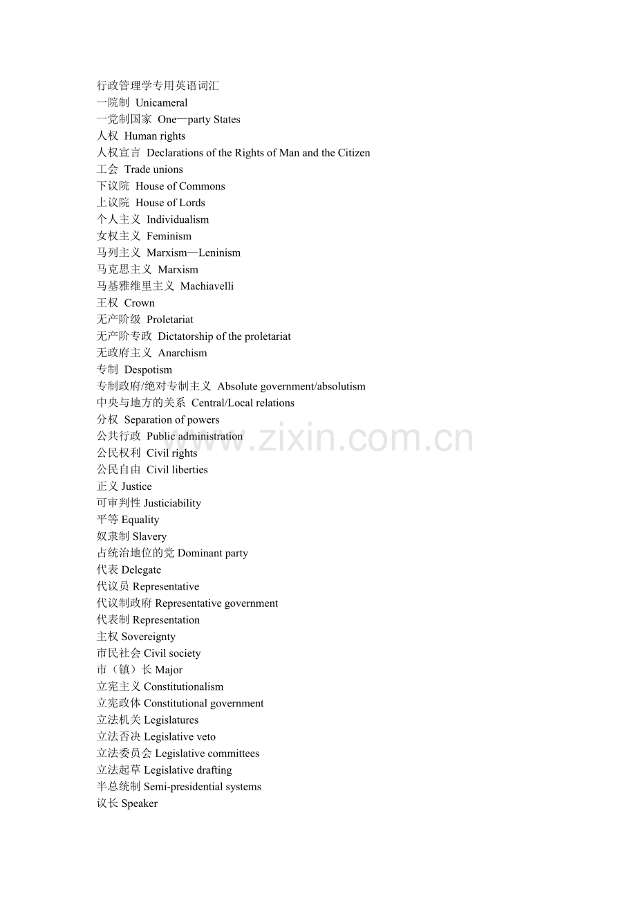 行政管理英语词汇.doc_第1页