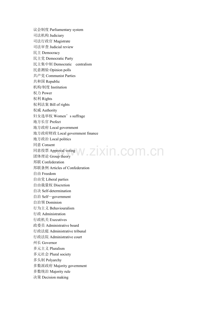 行政管理英语词汇.doc_第2页