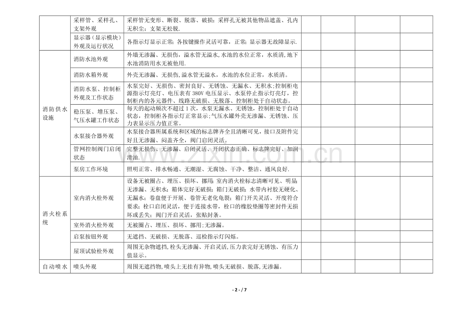 消防设施维护服务记录表(新).doc_第2页