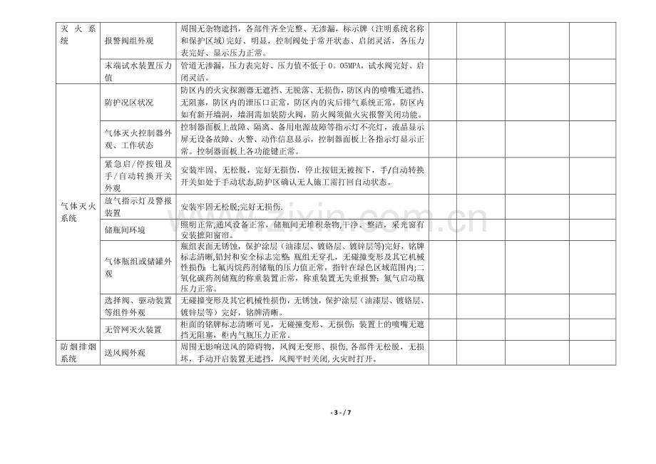 消防设施维护服务记录表(新).doc_第3页