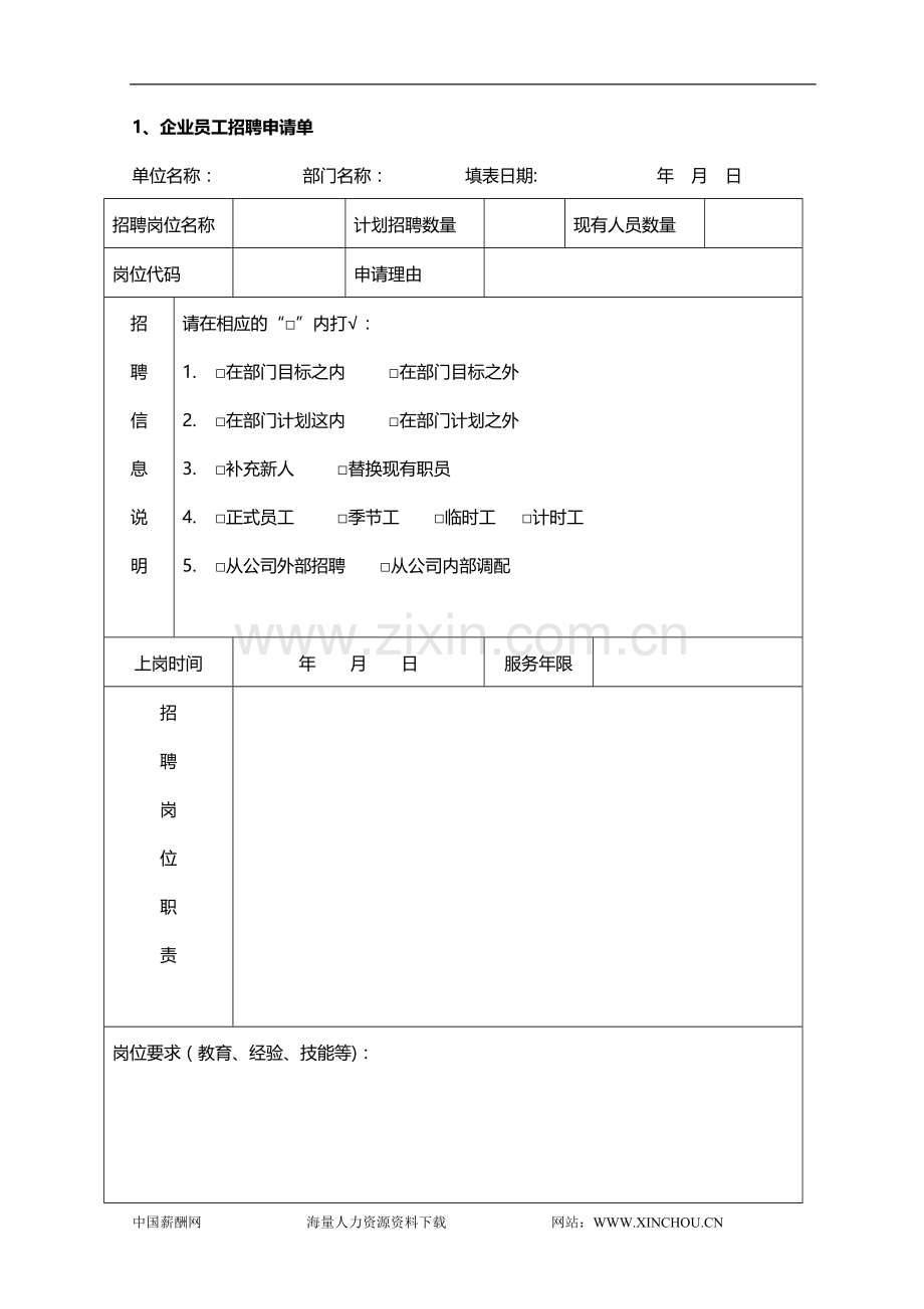 招聘与录用-员工招聘录用表单大全(1).doc_第2页