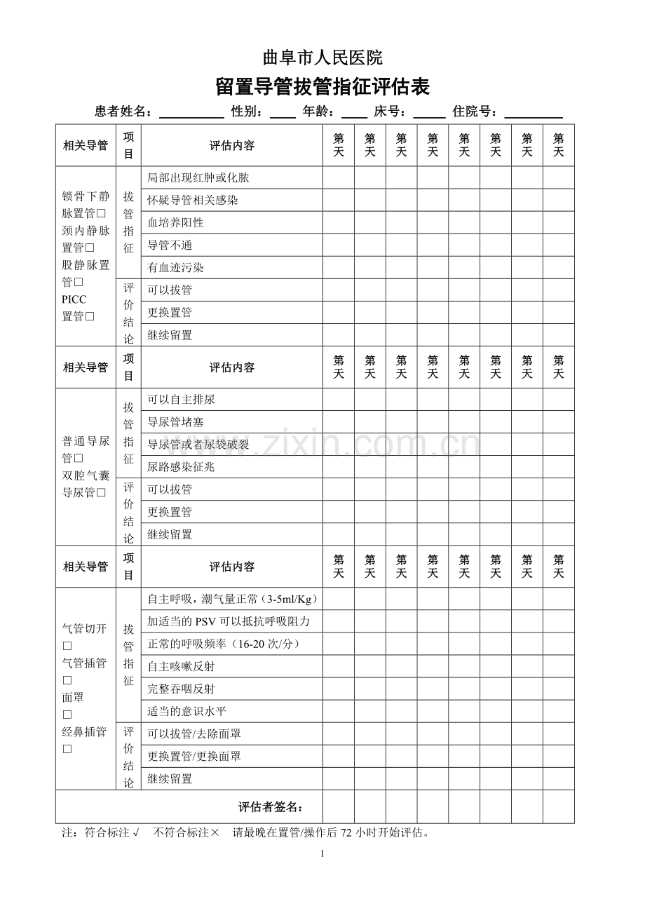 留置导管拔管指征评估表.doc_第1页