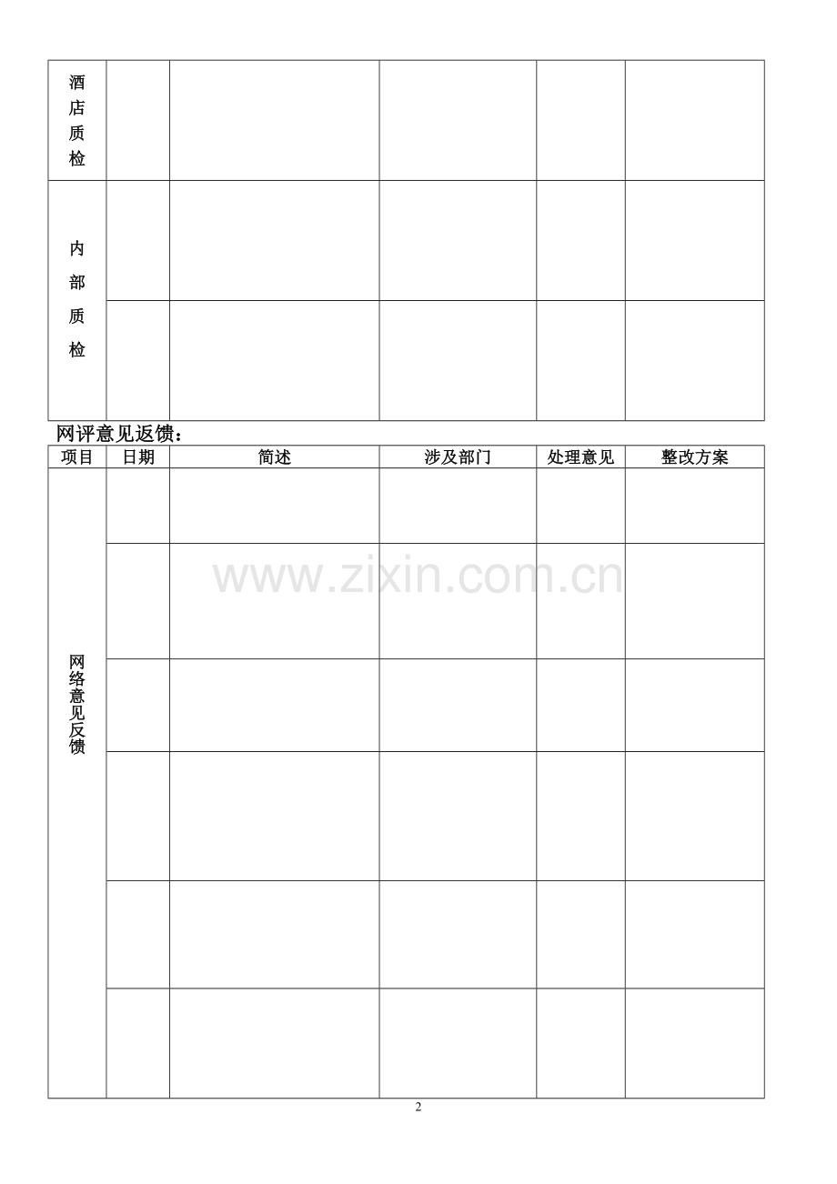 服务质量分析会.doc_第2页