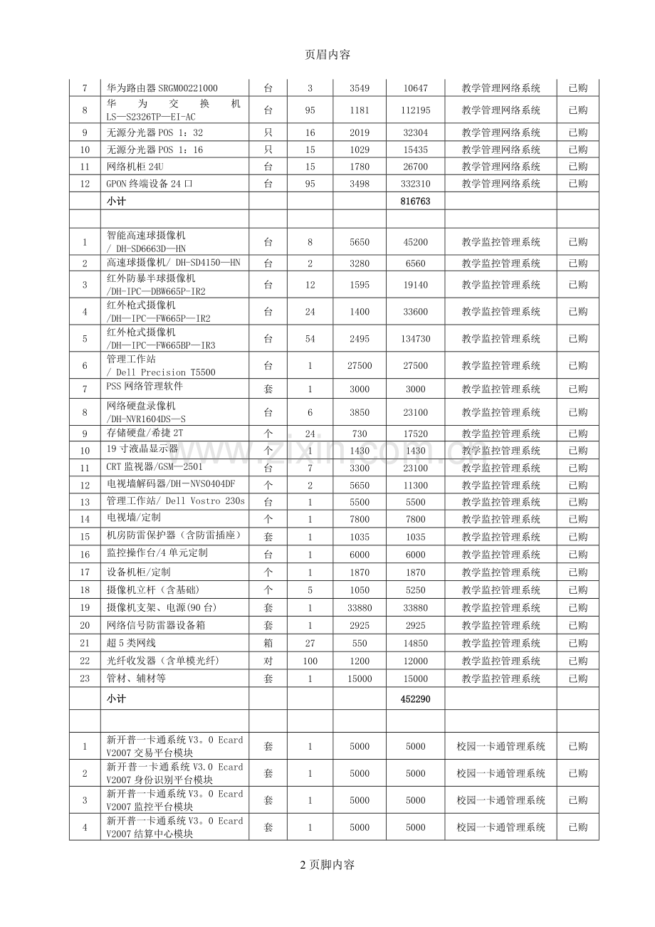 教学仪器设备明细表.doc_第2页