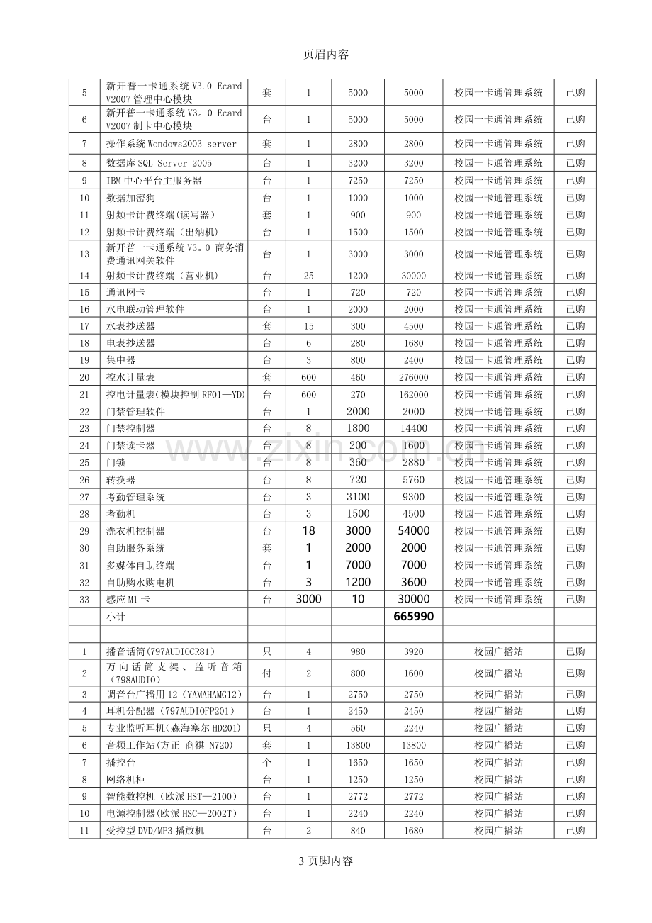 教学仪器设备明细表.doc_第3页