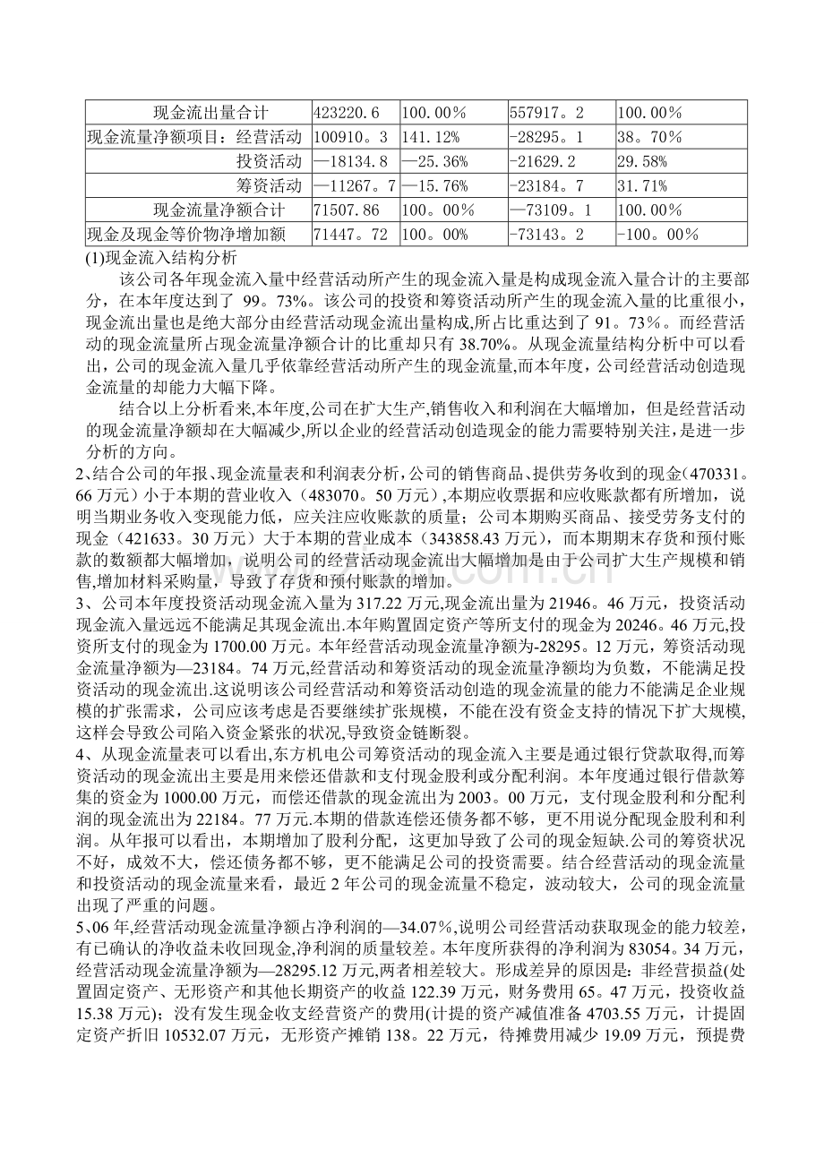 现金流量表分析案例模版.doc_第2页