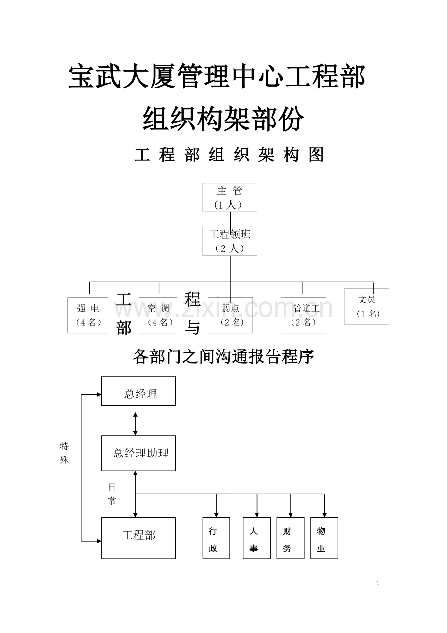 大厦管理中心规章制度2017.docx_第3页