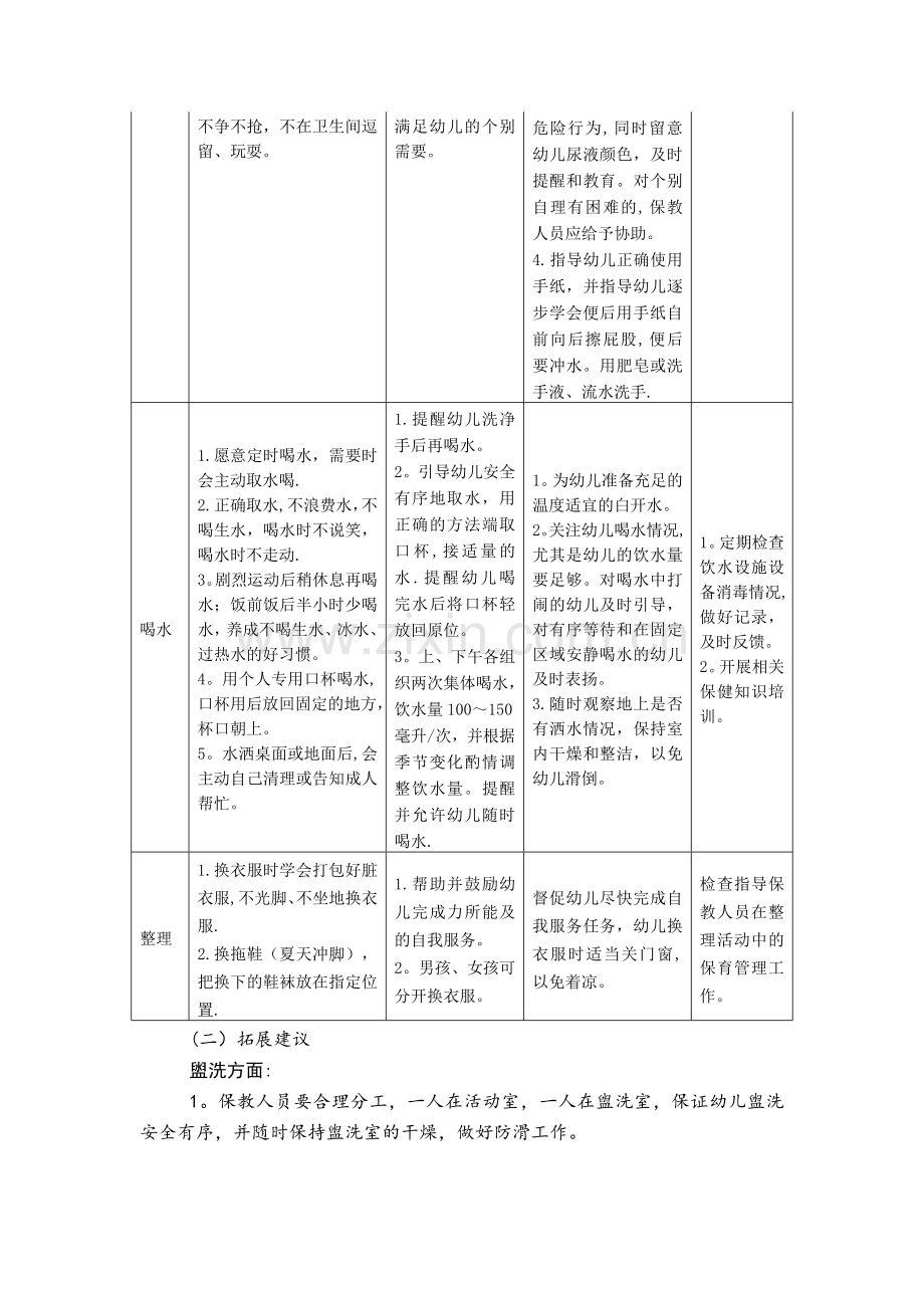 海南省幼儿园一日生活常规和保教工作细则指导建议.doc_第3页