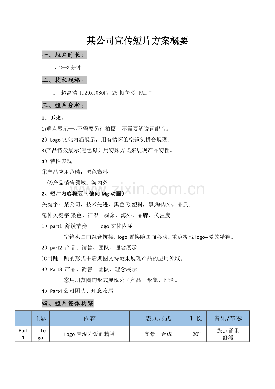 宣传短片方案脚本.doc_第1页