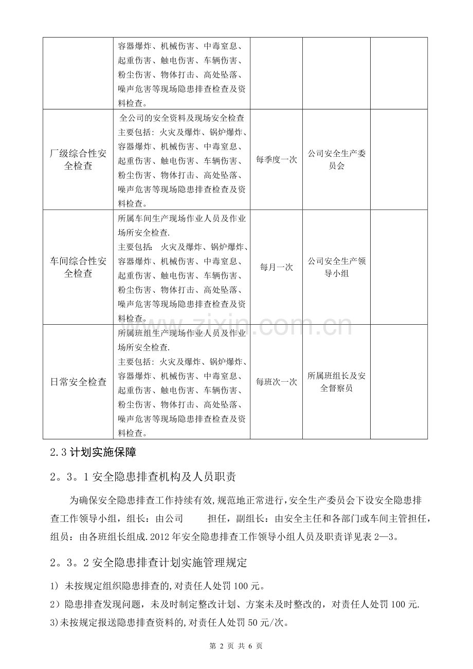 安全隐患排查计划及检查表.doc_第2页