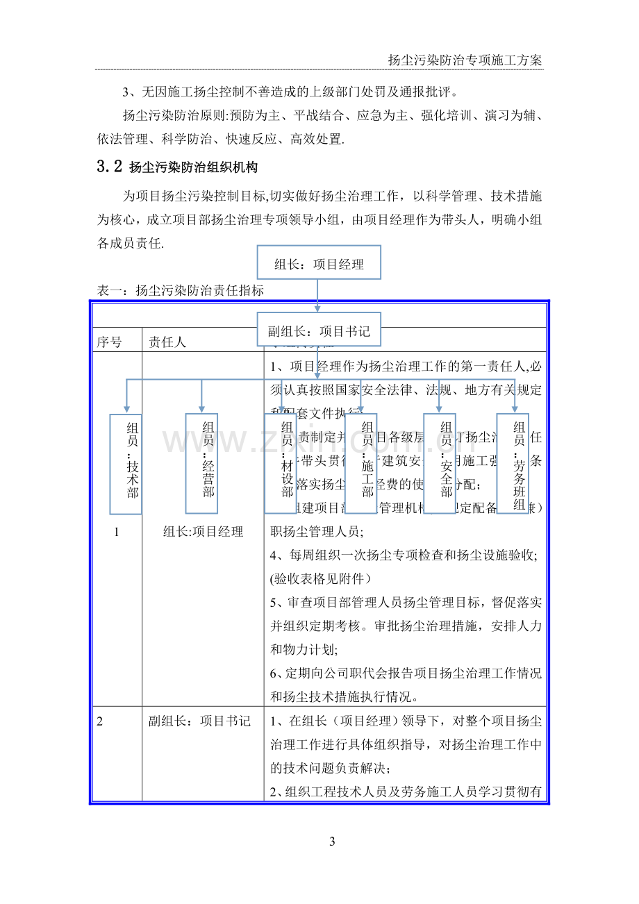 扬尘污染防治专项施工方案.doc_第3页