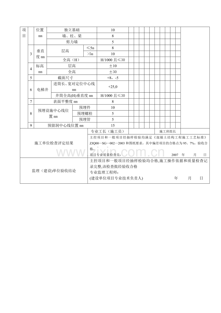 现浇结构工程----报验申请表1.doc_第2页