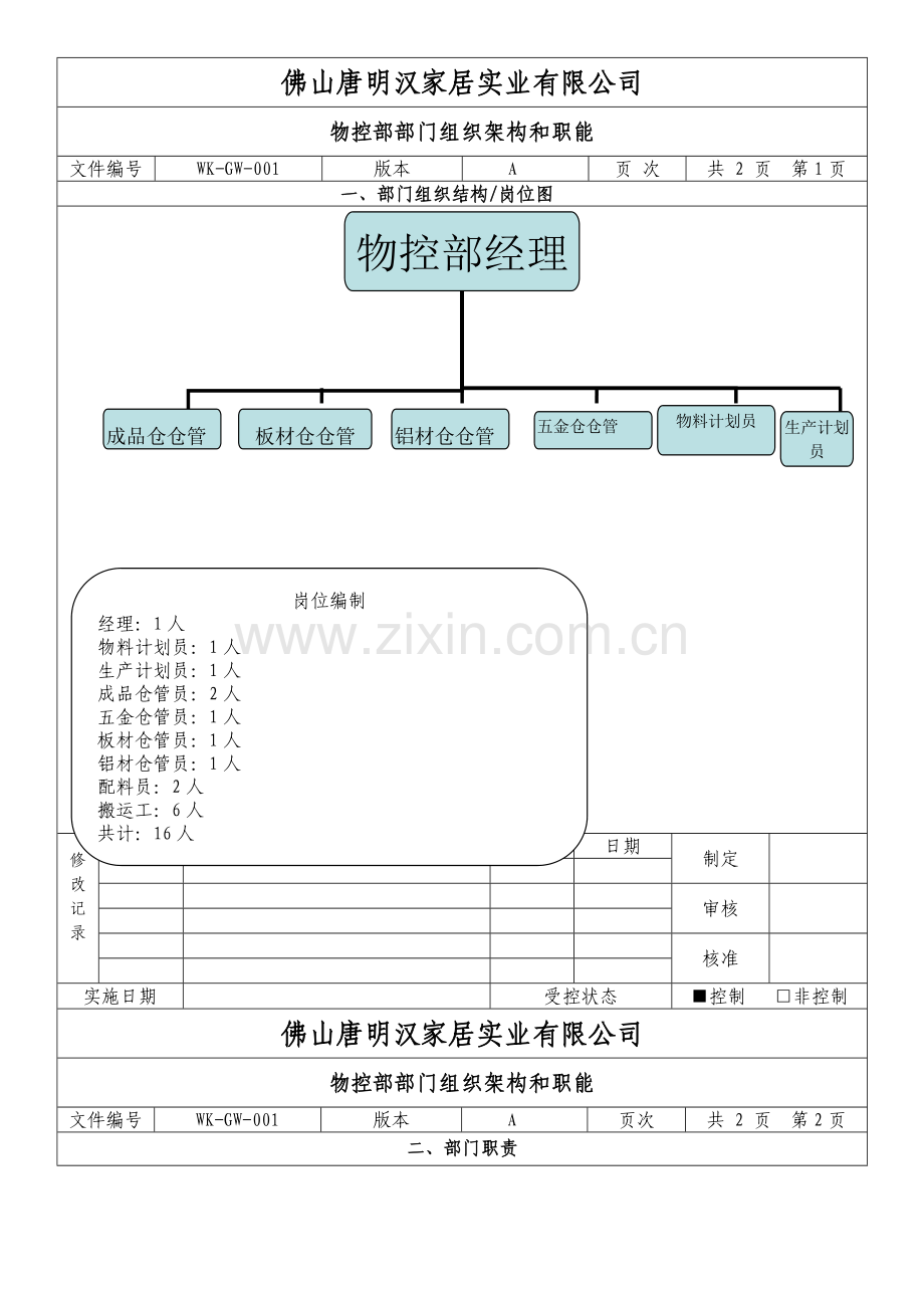 物控部岗位说明书-OK课案.doc_第1页