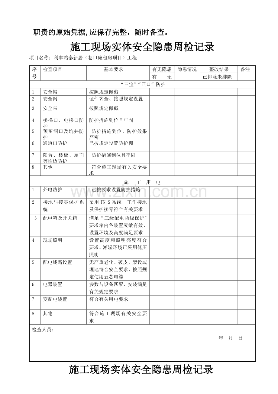 建设工程(每日)安全检查表1.doc_第2页