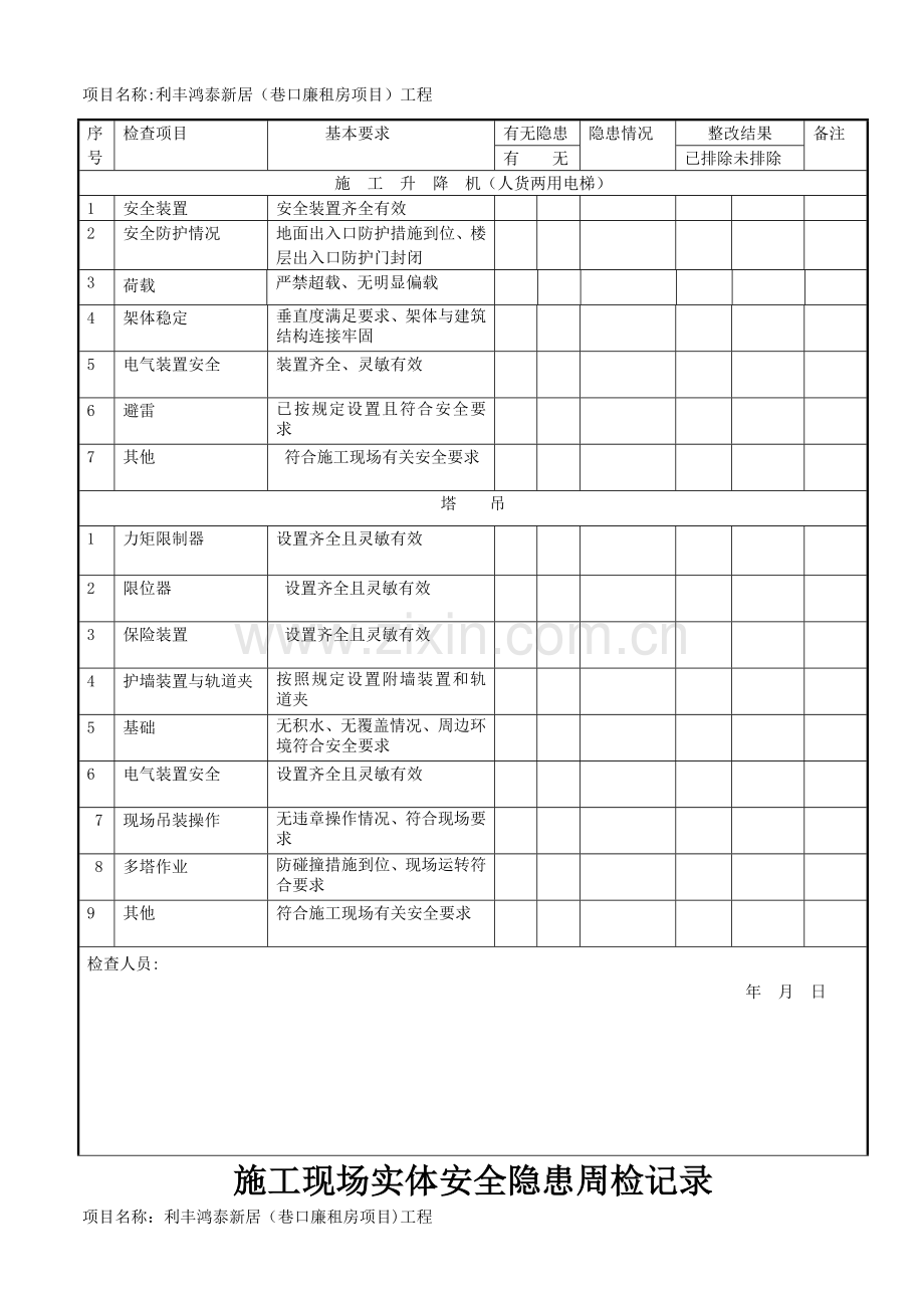 建设工程(每日)安全检查表1.doc_第3页