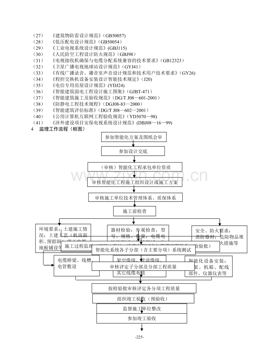 建筑智能化工程监理细则(金工).doc_第3页