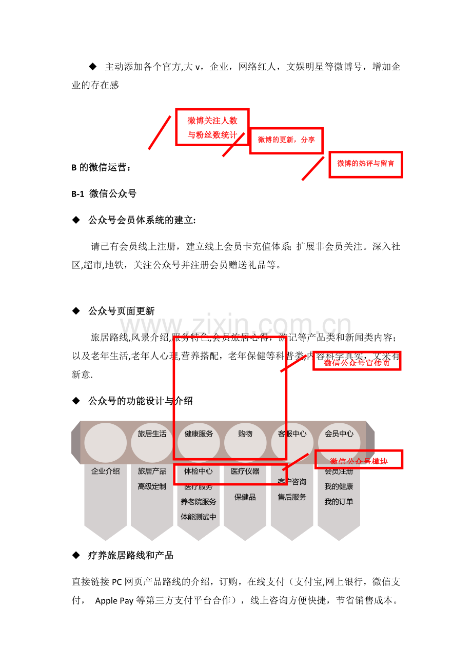 某新媒体运营方案.doc_第3页