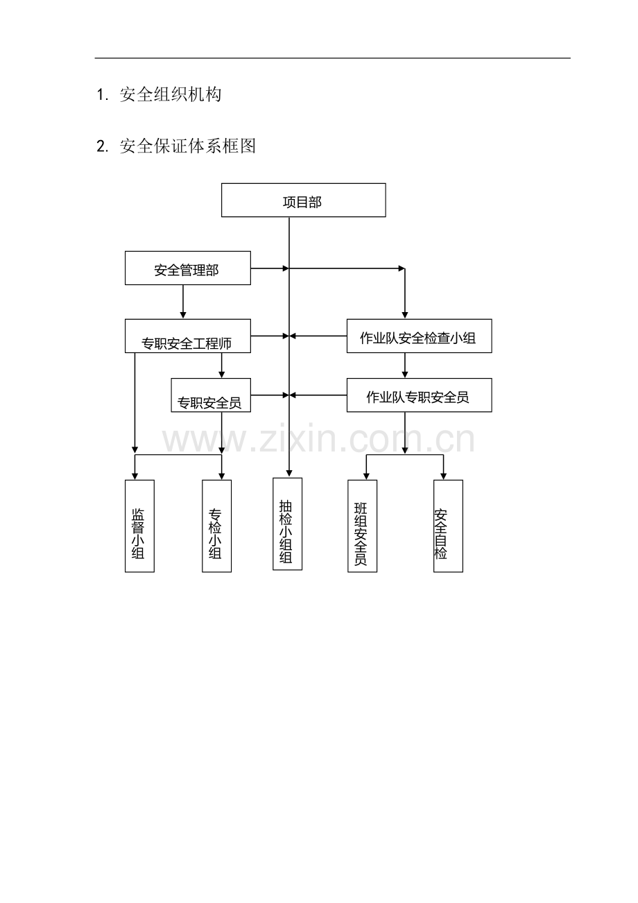 安全文明施工及保证措施.doc_第2页