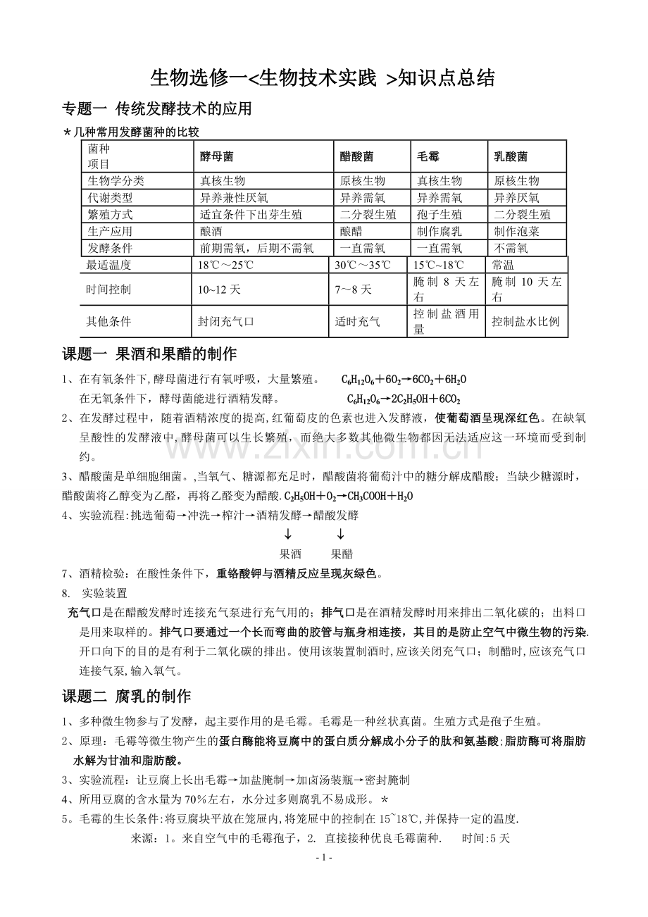 生物选修一生物技术实践知识点总结.doc_第1页