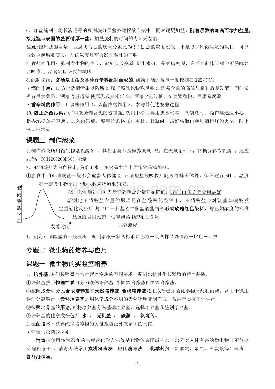 生物选修一生物技术实践知识点总结.doc_第2页