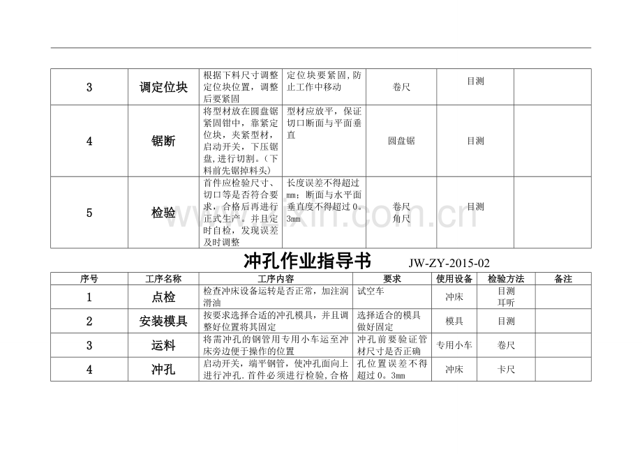 仓储货架作业指导书.doc_第2页