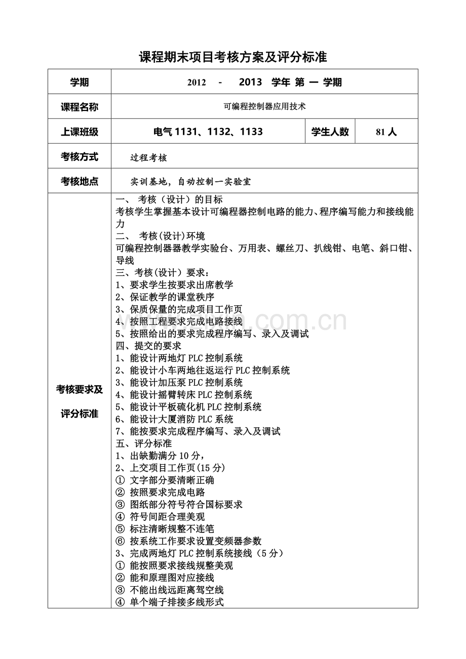 电气PLC课程期末项目考核方案及评分标准.doc_第1页