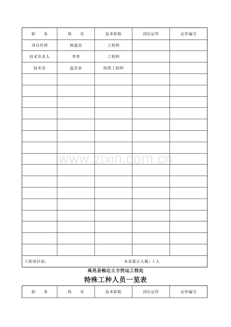 工程开工报审表及开工报告.doc_第3页