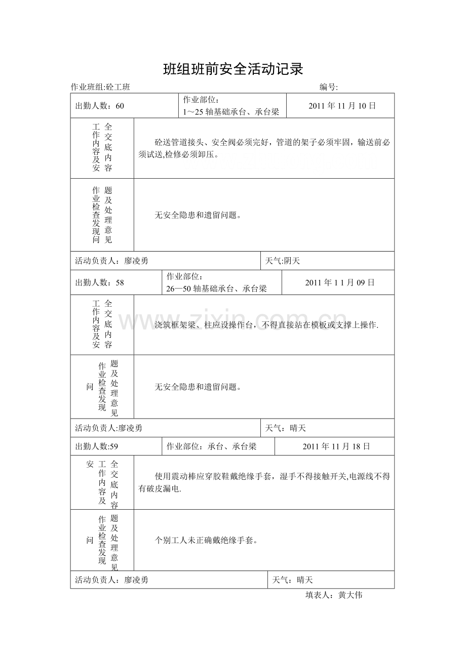 砼工班组班前安全活动记录.doc_第1页