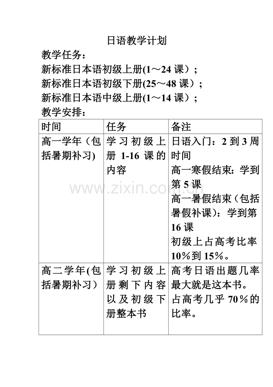 日语教学计划.doc_第1页