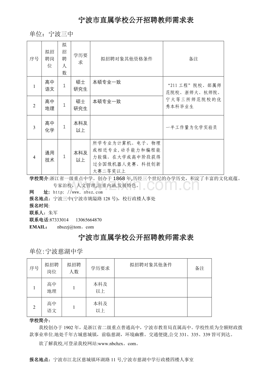 宁波市直属学校公开招聘教师需求表.doc_第1页